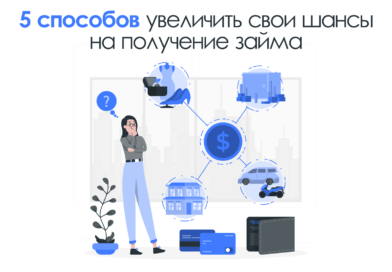 Требования к клиентам для получения займа