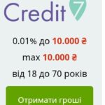 Займы до зарплаты без отказа