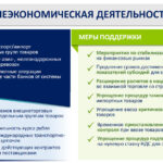 Займы в Петербурге стали доступнее
